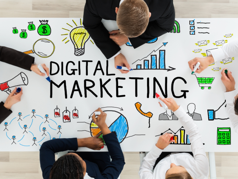 digital marketing - blog